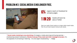 Problem#2: SocialMedia isnoLonger Free.
Open your wallet. Social media is no longer called unpaid media.
Fact: You will have to spend money to see results.
6%
organic reach on Facebook for
company pages
tweets will soon be
ads on Twitter
“ Social media marketing is now advertising. It’s largely a media planning and buying exercise –
emphasizing viewed impressions. Brands must pay if they really want their message to be seen. It’s
the opposite of connecting or listening – it’s once again broadcasting. ” – AdAge
1 In 20
 