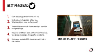Best Practices
Craft a strategic @username and bio
Understand why people follow you.
What can’t they hear on Facebook?
Tweet daily or multiple times per day if possible
using hashtags.
Respond and follow back with some immediacy.
Use Direct Messages for specific questions.
Keep your posts to 100 characters with link in
the middle.
Half-life of a tweet: 18 minutes
1.
2.
3.
4.
5.
 