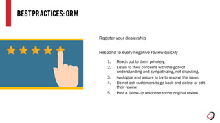 BestPractices: ORM
Register your dealership
Respond to every negative review quickly
1. Reach out to them privately.
2. Listen to their concerns with the goal of
understanding and sympathizing, not disputing.
3. Apologize and assure to try to resolve the issue.
4. Do not ask customers to go back and delete or edit
their review.
5. Post a follow-up response to the original review.
 