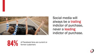 Social media will
always be a trailing
indictor of purchase,
never a leading
indictor of purchase.
84% of Facebook fans are current or
former customers
 