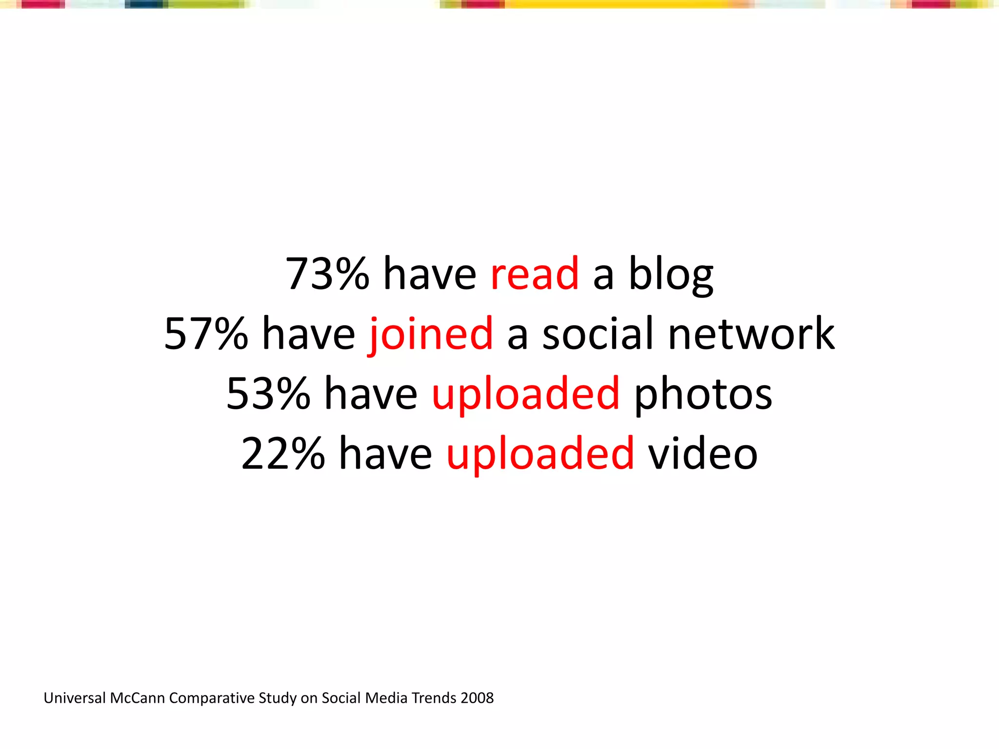 Social Media Overview