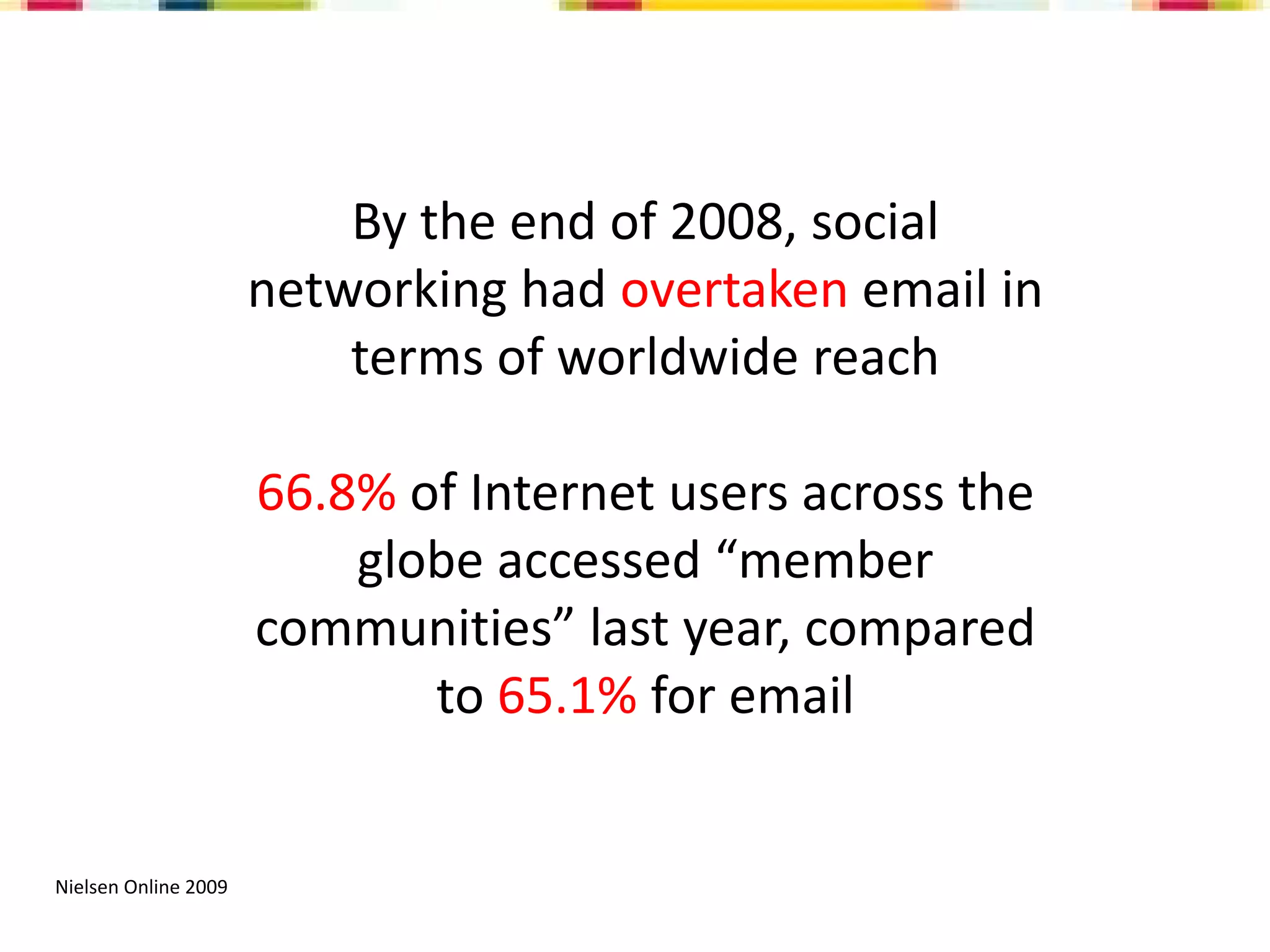 Social Media Overview