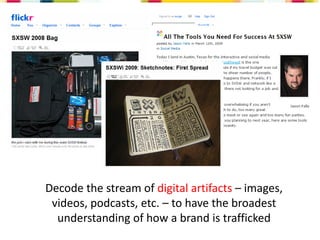 Social Media Overview