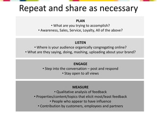 Social Media Overview