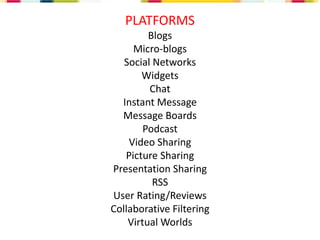 Social Media Overview