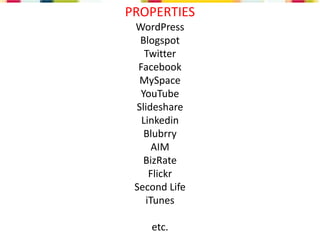 Social Media Overview