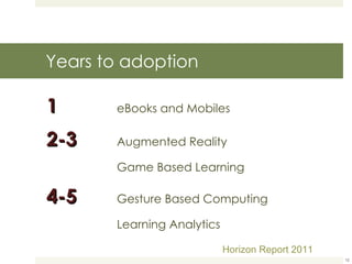 Years to adoption 1   eBooks and Mobiles 2-3 Augmented Reality Game Based Learning 4-5 Gesture Based Computing Learning Analytics Horizon Report 2011 