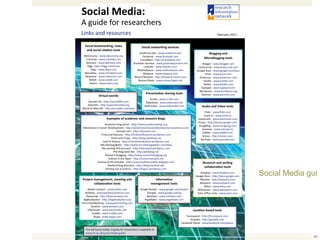 Social Media guide for researchers  