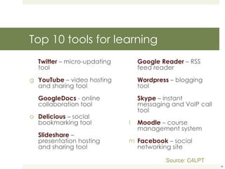 Top 10 tools for learning Twitter  – micro-updating tool  YouTube  – video hosting and sharing tool  GoogleDocs  - online collaboration tool  Delicious  – social bookmarking tool  Slideshare  – presentation hosting and sharing tool  Google Reader  – RSS feed reader  Wordpress  – blogging tool  Skype  – instant messaging and VoIP call tool  Moodle  – course management system  Facebook  – social networking site Source: C4LPT 