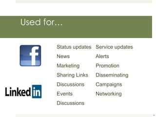 Used for… Status updates Service updates News Alerts Marketing  Promotion Sharing Links Disseminating Discussions Campaigns Events Networking Discussions 
