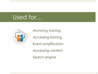 Used for… Archiving training Accessing training Event amplification Accessing content Search engine 