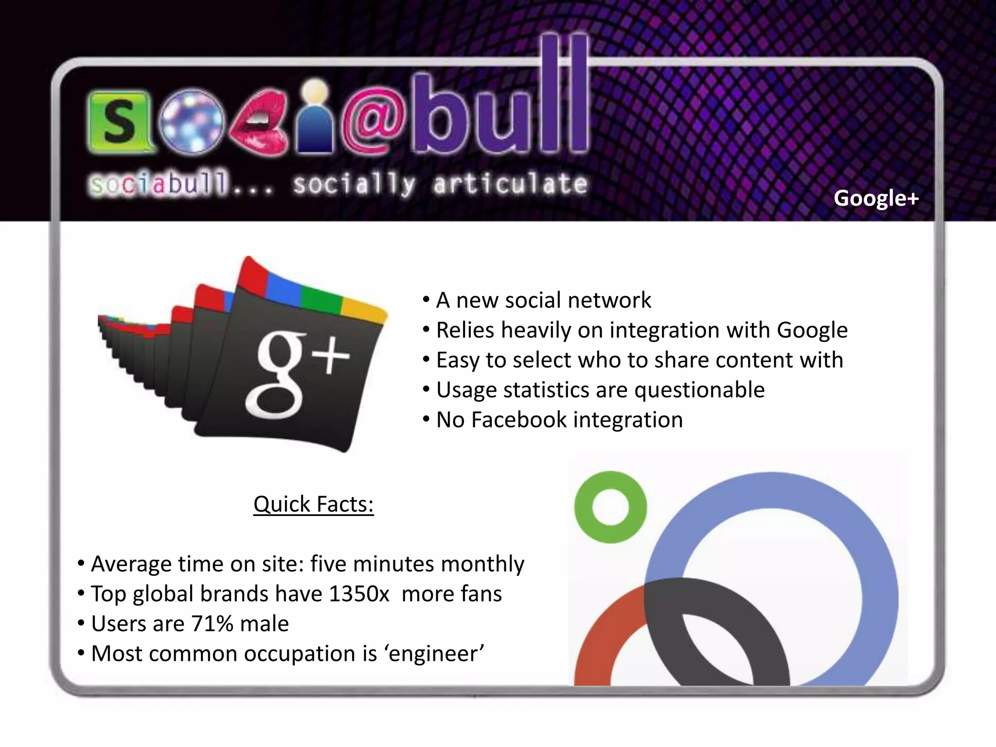 Google+



                                 • A new social network
                                 • Relies heavily on integration with Google
                                 • Easy to select who to share content with
                                 • Usage statistics are questionable
                                 • No Facebook integration


                 Quick Facts:

• Average time on site: five minutes monthly
• Top global brands have 1350x more fans
• Users are 71% male
• Most common occupation is ‘engineer’
 