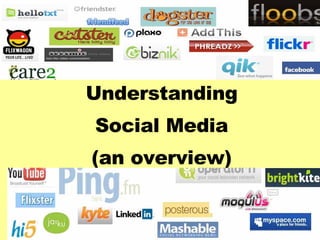 Understanding Social Media (an overview)‏ 