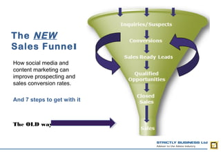 The NEW
Sales Funnel
How social media and
content marketing can
improve prospecting and
sales conversion rates.

And 7 steps to get with it



The OLD way
 