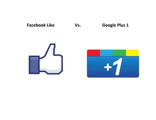 Facebook Like Vs. Google Plus 1
 