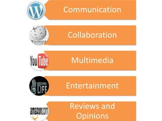 CommunicationCollaborationMultimediaEntertainmentReviews and Opinions