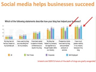 So what should you do?http://www.flickr.com/photos/crystaljingsr/3915514014/in/set-72157622354789320/