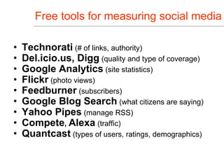 Free tools for measuring social media <ul><li>Technorati  (# of links, authority) </li></ul><ul><li>Del.icio.us, Digg  (qu...