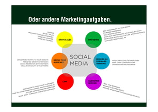 Oder andere Marketingaufgaben.
 
