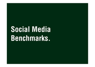 Social Media
Benchmarks.
 