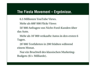 The Fiesta Movement – Ergebnisse.
6.5 Millionen YouTube Views.
Mehr als 600`000 Flickr Views
50`000 Anfragen von Nicht-Ford-Kunden über
das Auto.
Mehr als 10`000 verkaufte Autos in den ersten 6
Tagen.
28`000 Testfahrten in 200 Städten während
einem Monat.
Nur ein Bruchteil des klassischen Marketing-
Budgets ($1+ Milliarde).
 