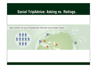 Social TripAdvice: Asking vs. Ratings.
 