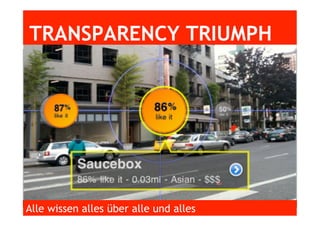 TRANSPARENCY TRIUMPH
Alle wissen alles über alle und alles
 