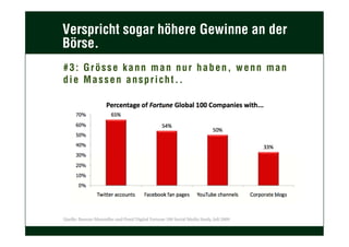 Verspricht sogar höhere Gewinne an der
Börse.
Quelle: Burson-Marsteller and Proof Digital Fortune 100 Social Media Study, Juli 2009
#3: Grösse kann man nur haben, wenn man
die Massen anspricht..
 
