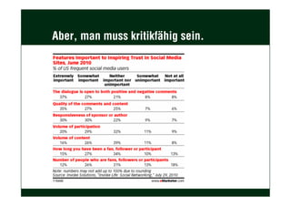 Aber, man muss kritikfähig sein.
 