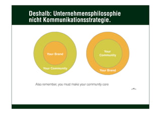 Deshalb: Unternehmensphilosophie
nicht Kommunikationsstrategie.
 