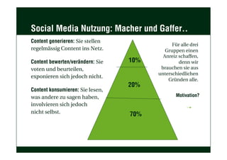 Social Media Nutzung: Macher und Gaffer..
Content generieren: Sie stellen
regelmässig Content ins Netz.
Content bewerten/verändern: Sie
voten und beurteilen,
exponieren sich jedoch nicht.
Content konsumieren: Sie lesen,
was andere zu sagen haben,
involvieren sich jedoch
nicht selbst.
10%
20%
70%
Für alle drei
Gruppen einen
Anreiz schaffen,
denn wir
brauchen sie aus
unterschiedlichen
Gründen alle.
Motivation?
 