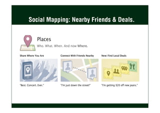 Social Mapping: Nearby Friends & Deals.
 