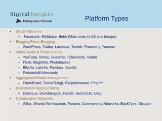 UPDATED: Social Media Overview&Case Studies V1.6 | PPT