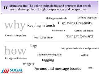 “<br />Social Media: The online technologies and practices that people use to share opinions, insights, experiences and pe...