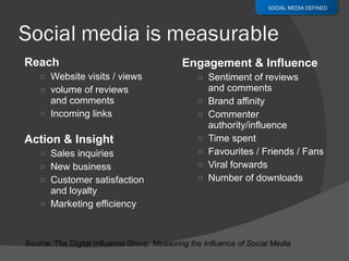 Reach Website visits / views volume of reviews  and comments Incoming links Action & Insight Sales inquiries New business Customer satisfaction  and loyalty Marketing efficiency Engagement & Influence Sentiment of reviews  and comments Brand affinity Commenter authority/influence Time spent Favourites / Friends / Fans Viral forwards Number of downloads SOCIAL MEDIA DEFINED Source: The Digital Influence Group,  Measuring the Influence of Social Media 