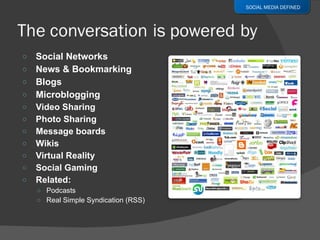 Social Networks News & Bookmarking Blogs Microblogging Video Sharing Photo Sharing Message boards Wikis Virtual Reality Social Gaming Related: Podcasts Real Simple Syndication (RSS) SOCIAL MEDIA DEFINED 