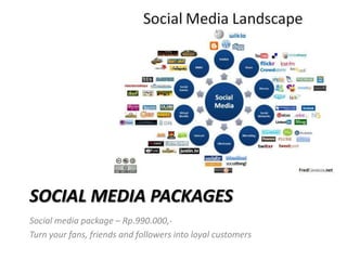 Social media packages Social media package – Rp.990.000,- Turn your fans, friends and followers into loyal customers 