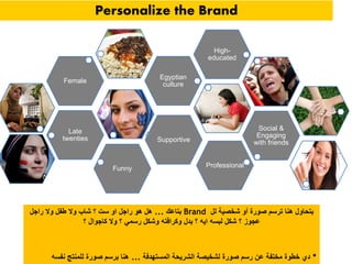 Late
twenties
Professional
Female
Egyptian
culture
High-
educated
Social &
Engaging
with friends
Funny
Supportive
Personalize the Brand
‫لل‬ ‫شخصية‬ ‫أو‬ ‫صورة‬ ‫ترسم‬ ‫هنا‬ ‫بتحاول‬Brand‫بتاعك‬...‫راجل‬ ‫وال‬ ‫طفل‬ ‫وال‬ ‫شاب‬ ‫؟‬ ‫ست‬ ‫او‬ ‫راجل‬ ‫هو‬ ‫هل‬
‫؟‬ ‫كاجوال‬ ‫وال‬ ‫؟‬ ‫رسمي‬ ‫وشكل‬ ‫وكرافته‬ ‫بدل‬ ‫؟‬ ‫ايه‬ ‫لبسه‬ ‫شكل‬ ‫؟‬ ‫عجوز‬
*‫المستهدفة‬ ‫الشريحة‬ ‫لشخيصة‬ ‫صورة‬ ‫رسم‬ ‫عن‬ ‫مختفة‬ ‫خطوة‬ ‫دي‬...‫نفسه‬ ‫للمنتج‬ ‫صورة‬ ‫برسم‬ ‫هنا‬
 