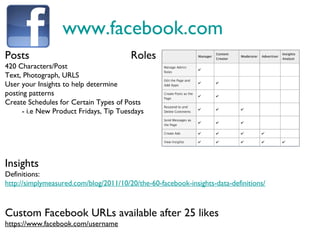 www.facebook.com
Posts
420 Characters/Post
Text, Photograph, URLS
User your Insights to help determine
posting patterns
Create Schedules for Certain Types of Posts
- i.e New Product Fridays, Tip Tuesdays
Insights
Definitions:
http://simplymeasured.com/blog/2011/10/20/the-60-facebook-insights-data-definitions/
Custom Facebook URLs available after 25 likes
https://www.facebook.com/username
Roles
 