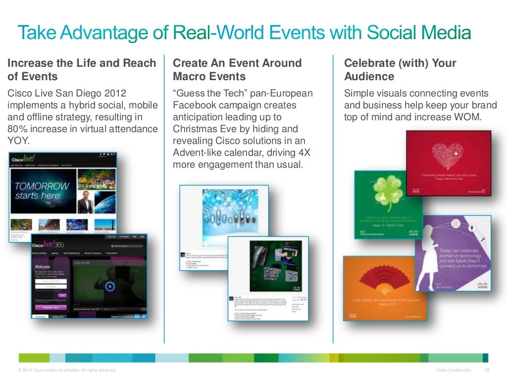 Social Media Organizing for Success (Part 1 of 2)