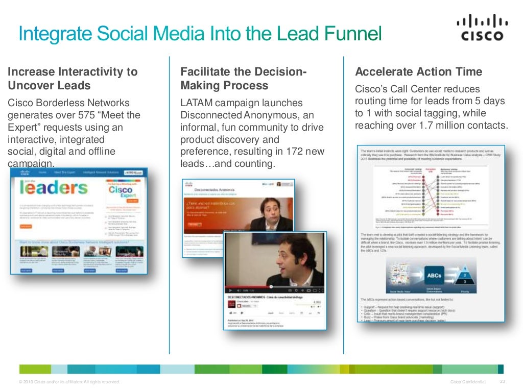 Social Media Organizing for Success (Part 1 of 2)