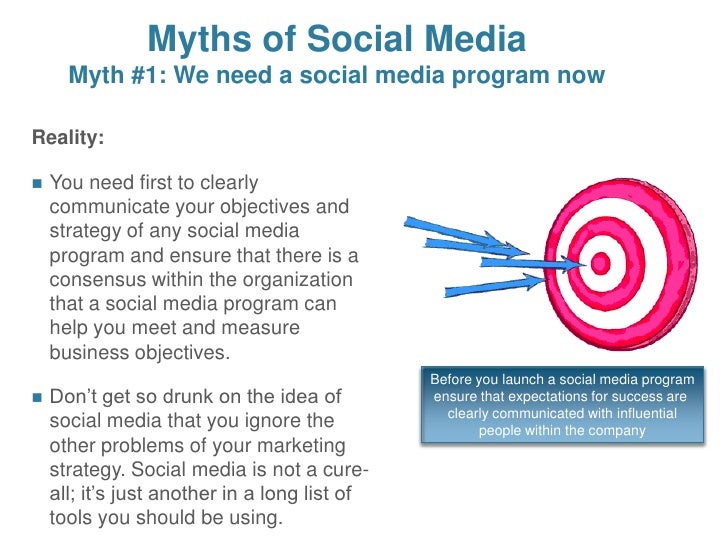 Idea And Expectations Part Ii >> Social Media Part Ii Idea And Expectations Part Ii >> Social Media Part Ii