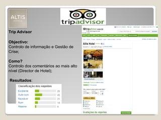 Trip Advisor
Objectivo:
Controlo de informação e Gestão de
Crise;
Como?
Controlo dos comentários ao mais alto
nível (Director de Hotel);
Resultados:
 