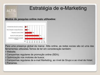 Estratégia de e-Marketing
Modos de pesquisa online mais utilizados:
Para uma presença global da marca Altis online, as redes socias são só uma das
ferramentas utilizadas.Temos de ter em consideração também:
• Website;
• Campanhas regulares de promoção online (SEA);
• Optimização nos motores de busca;
• Campanhas regulares de e-mail Marketing, ao nível de Grupo e ao nível de Hotel;
• Parcerias.
 