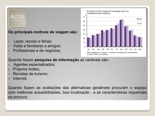 Os principais motivos de viagem são:
- Lazer, recreio e férias;
- Visita a familiares e amigos;
- Profissionais e de negócios.
Quando fazem pesquisa de informação as variáveis são:
- Agentes especializados;
- Próprios hotéis;
- Revistas de turismo;
- Internet;
Quando fazem as avaliações das alternativas geralmete procuram o espaço
com melhores acessibilidades, boa localização , e as características requeridas
na procura;
 