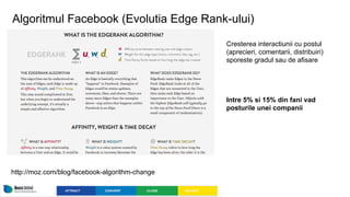 Algoritmul Facebook (Evolutia Edge Rank-ului)
http://moz.com/blog/facebook-algorithm-change
Cresterea interactiunii cu pos...