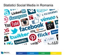 Statistici Social Media in Romania
 
