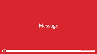 #mozcon @danaditomaso#mozcon @danaditomaso
Message
 