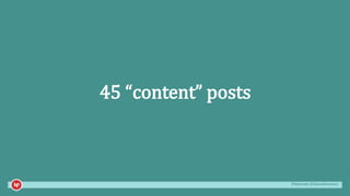 #mozcon @danaditomaso
45 “content” posts
 