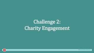 #mozcon @danaditomaso
Challenge 2:
Charity Engagement
 